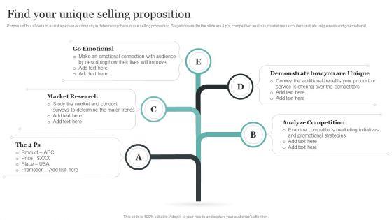 Comprehensive_Personal_Branding_Guidelines_Find_Your_Unique_Selling_Proposition_Pictures_PDF_Slide_1.jpg