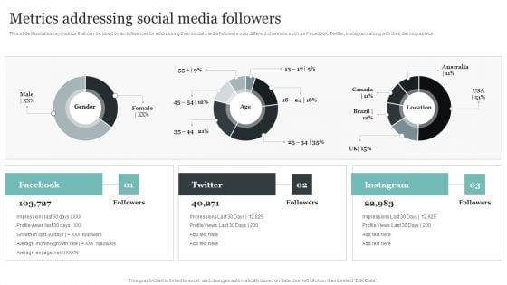 Comprehensive_Personal_Branding_Guidelines_Metrics_Addressing_Social_Media_Followers_Slides_PDF_Slide_1.jpg