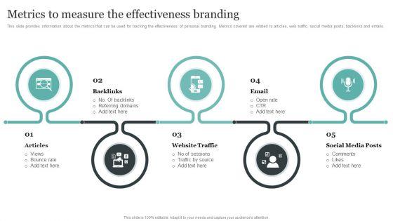 Comprehensive_Personal_Branding_Guidelines_Metrics_To_Measure_The_Effectiveness_Branding_Themes_PDF_Slide_1.jpg