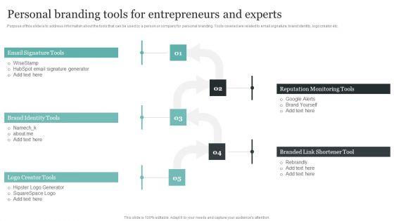 Comprehensive_Personal_Branding_Guidelines_Personal_Branding_Tools_For_Entrepreneurs_And_Experts_Diagrams_PDF_Slide_1.jpg
