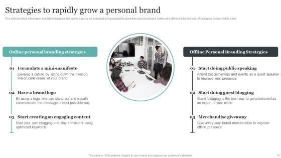 Comprehensive_Personal_Branding_Guidelines_Ppt_PowerPoint_Presentation_Complete_Deck_With_Slides_Slide_15.jpg