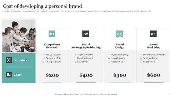 Comprehensive_Personal_Branding_Guidelines_Ppt_PowerPoint_Presentation_Complete_Deck_With_Slides_Slide_16.jpg