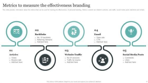 Comprehensive_Personal_Branding_Guidelines_Ppt_PowerPoint_Presentation_Complete_Deck_With_Slides_Slide_19.jpg