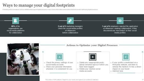 Comprehensive_Personal_Branding_Guidelines_Ppt_PowerPoint_Presentation_Complete_Deck_With_Slides_Slide_34.jpg
