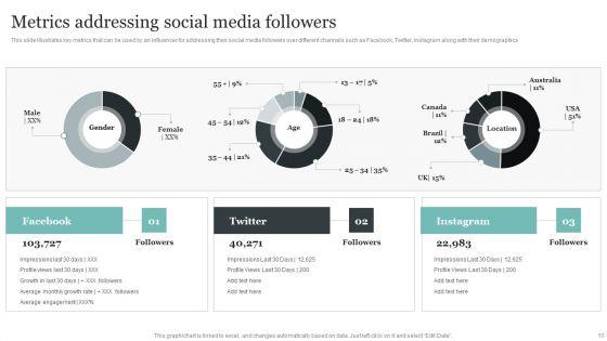 Comprehensive_Personal_Branding_Guidelines_Ppt_PowerPoint_Presentation_Complete_Deck_With_Slides_Slide_53.jpg