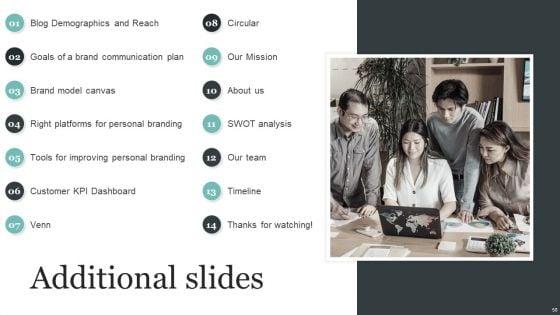 Comprehensive_Personal_Branding_Guidelines_Ppt_PowerPoint_Presentation_Complete_Deck_With_Slides_Slide_58.jpg
