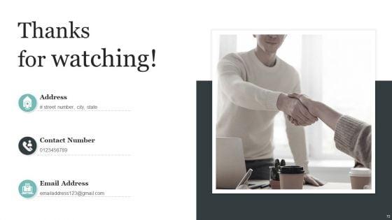 Comprehensive_Personal_Branding_Guidelines_Ppt_PowerPoint_Presentation_Complete_Deck_With_Slides_Slide_72.jpg