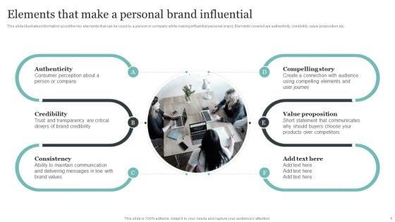 Comprehensive_Personal_Branding_Guidelines_Ppt_PowerPoint_Presentation_Complete_Deck_With_Slides_Slide_8.jpg