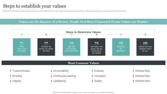 Comprehensive_Personal_Branding_Guidelines_Steps_To_Establish_Your_Values_Template_PDF_Slide_1.jpg