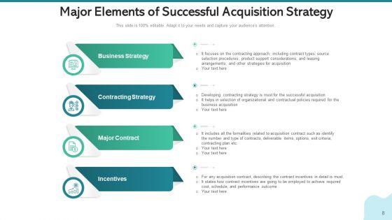 Comprehensive_Plan_Develop_Evaluate_Ppt_PowerPoint_Presentation_Complete_Deck_With_Slides_Slide_8.jpg