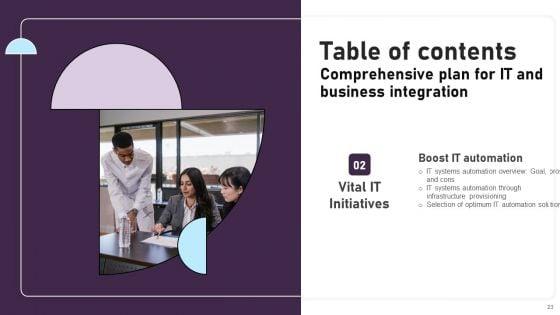 Comprehensive_Plan_For_IT_And_Business_Integration_Ppt_PowerPoint_Presentation_Complete_Deck_With_Slides_Slide_23.jpg