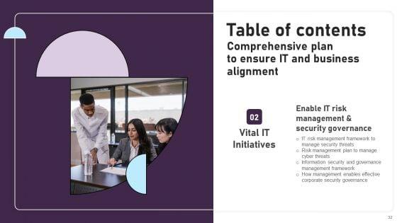 Comprehensive_Plan_For_IT_And_Business_Integration_Ppt_PowerPoint_Presentation_Complete_Deck_With_Slides_Slide_32.jpg