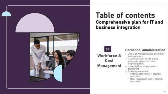 Comprehensive_Plan_For_IT_And_Business_Integration_Ppt_PowerPoint_Presentation_Complete_Deck_With_Slides_Slide_43.jpg