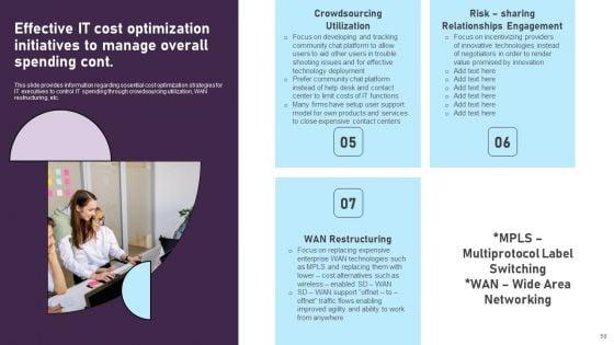Comprehensive_Plan_For_IT_And_Business_Integration_Ppt_PowerPoint_Presentation_Complete_Deck_With_Slides_Slide_59.jpg