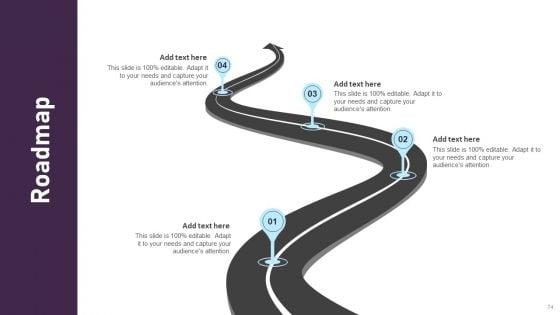 Comprehensive_Plan_For_IT_And_Business_Integration_Ppt_PowerPoint_Presentation_Complete_Deck_With_Slides_Slide_74.jpg