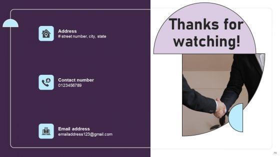 Comprehensive_Plan_For_IT_And_Business_Integration_Ppt_PowerPoint_Presentation_Complete_Deck_With_Slides_Slide_76.jpg