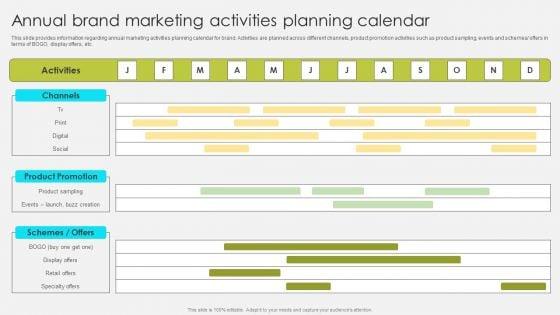 Comprehensive_Promotion_Guidelines_To_Administer_Brand_Annual_Brand_Marketing_Activities_Planning_Demonstration_PDF_Slide_1.jpg