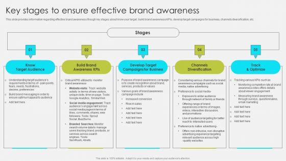 Comprehensive_Promotion_Guidelines_To_Administer_Brand_Key_Stages_To_Ensure_Effective_Brand_Awareness_Themes_PDF_Slide_1.jpg