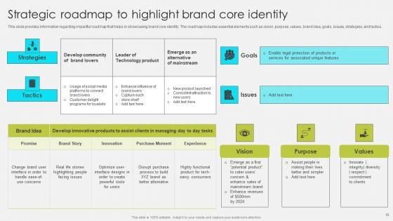 Comprehensive_Promotion_Guidelines_To_Administer_Brand_Ppt_PowerPoint_Presentation_Complete_Deck_With_Slides_Slide_15.jpg