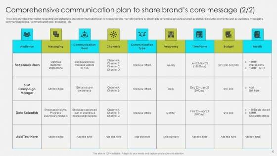 Comprehensive_Promotion_Guidelines_To_Administer_Brand_Ppt_PowerPoint_Presentation_Complete_Deck_With_Slides_Slide_17.jpg