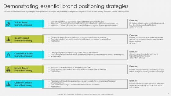 Comprehensive_Promotion_Guidelines_To_Administer_Brand_Ppt_PowerPoint_Presentation_Complete_Deck_With_Slides_Slide_20.jpg