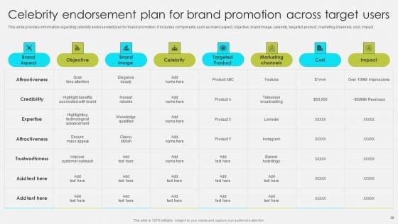 Comprehensive_Promotion_Guidelines_To_Administer_Brand_Ppt_PowerPoint_Presentation_Complete_Deck_With_Slides_Slide_38.jpg