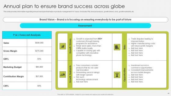 Comprehensive_Promotion_Guidelines_To_Administer_Brand_Ppt_PowerPoint_Presentation_Complete_Deck_With_Slides_Slide_44.jpg