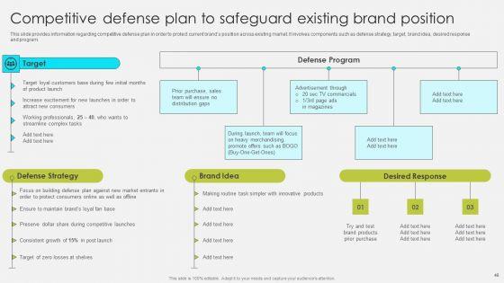 Comprehensive_Promotion_Guidelines_To_Administer_Brand_Ppt_PowerPoint_Presentation_Complete_Deck_With_Slides_Slide_46.jpg