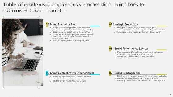 Comprehensive_Promotion_Guidelines_To_Administer_Brand_Ppt_PowerPoint_Presentation_Complete_Deck_With_Slides_Slide_4.jpg