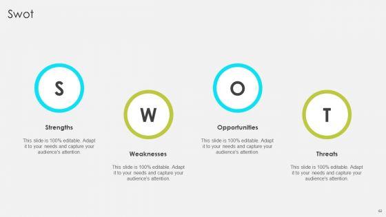 Comprehensive_Promotion_Guidelines_To_Administer_Brand_Ppt_PowerPoint_Presentation_Complete_Deck_With_Slides_Slide_62.jpg