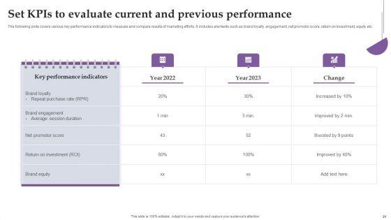 Comprehensive_Real_Time_Promotion_Guide_For_Enhancing_Online_Interaction_Complete_Deck_Slide_21.jpg