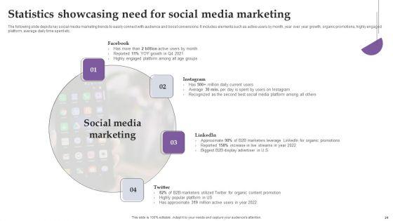 Comprehensive_Real_Time_Promotion_Guide_For_Enhancing_Online_Interaction_Complete_Deck_Slide_24.jpg
