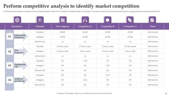 Comprehensive_Real_Time_Promotion_Guide_For_Enhancing_Online_Interaction_Complete_Deck_Slide_29.jpg