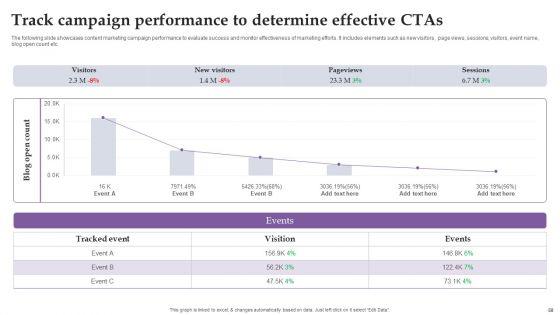 Comprehensive_Real_Time_Promotion_Guide_For_Enhancing_Online_Interaction_Complete_Deck_Slide_58.jpg