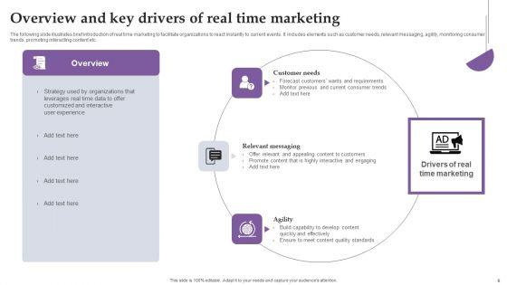 Comprehensive_Real_Time_Promotion_Guide_For_Enhancing_Online_Interaction_Complete_Deck_Slide_6.jpg