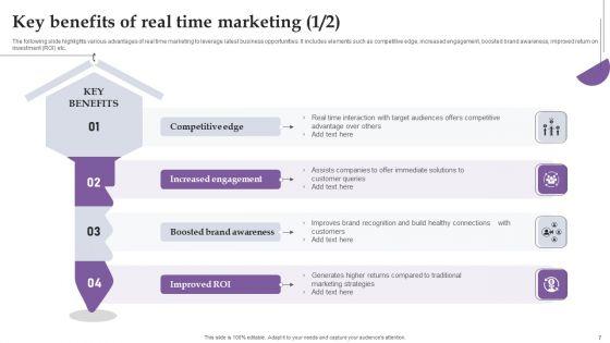 Comprehensive_Real_Time_Promotion_Guide_For_Enhancing_Online_Interaction_Complete_Deck_Slide_7.jpg