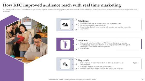 Comprehensive_Real_Time_Promotion_Guide_For_Enhancing_Online_Interaction_Complete_Deck_Slide_85.jpg
