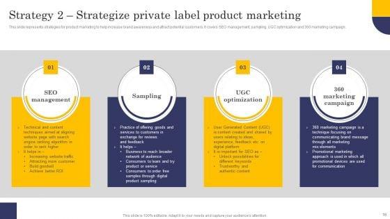 Comprehensive_Roadmap_For_Developing_Robust_Private_Label_Branding_Strategies_Ppt_PowerPoint_Presentation_Complete_Deck_With_Slides_Slide_16.jpg
