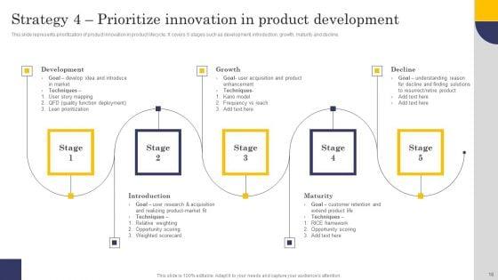 Comprehensive_Roadmap_For_Developing_Robust_Private_Label_Branding_Strategies_Ppt_PowerPoint_Presentation_Complete_Deck_With_Slides_Slide_18.jpg