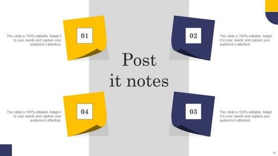 Comprehensive_Roadmap_For_Developing_Robust_Private_Label_Branding_Strategies_Ppt_PowerPoint_Presentation_Complete_Deck_With_Slides_Slide_34.jpg