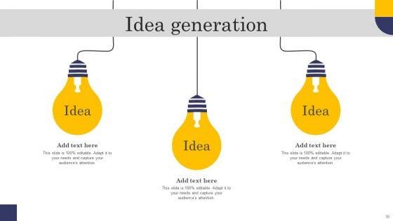 Comprehensive_Roadmap_For_Developing_Robust_Private_Label_Branding_Strategies_Ppt_PowerPoint_Presentation_Complete_Deck_With_Slides_Slide_35.jpg