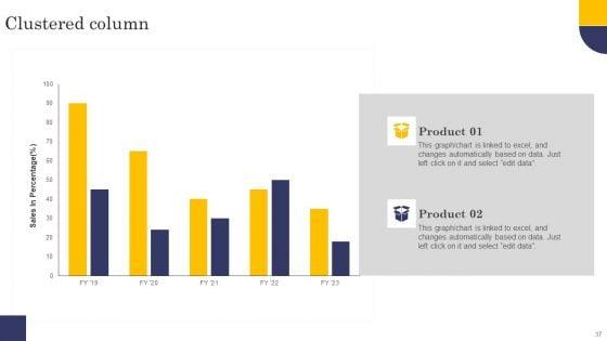 Comprehensive_Roadmap_For_Developing_Robust_Private_Label_Branding_Strategies_Ppt_PowerPoint_Presentation_Complete_Deck_With_Slides_Slide_37.jpg