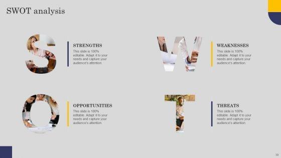 Comprehensive_Roadmap_For_Developing_Robust_Private_Label_Branding_Strategies_Ppt_PowerPoint_Presentation_Complete_Deck_With_Slides_Slide_39.jpg