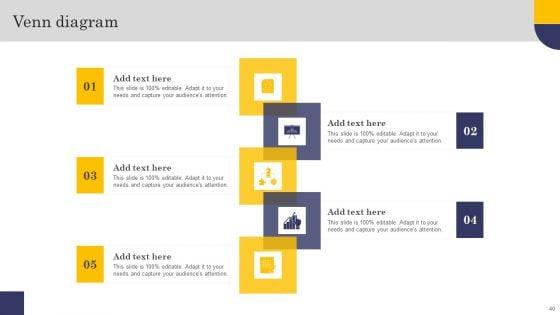 Comprehensive_Roadmap_For_Developing_Robust_Private_Label_Branding_Strategies_Ppt_PowerPoint_Presentation_Complete_Deck_With_Slides_Slide_40.jpg