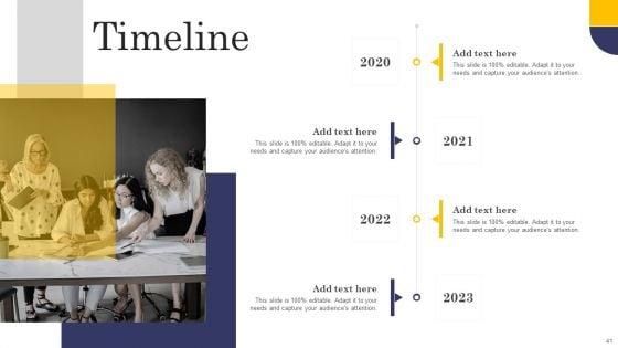 Comprehensive_Roadmap_For_Developing_Robust_Private_Label_Branding_Strategies_Ppt_PowerPoint_Presentation_Complete_Deck_With_Slides_Slide_41.jpg