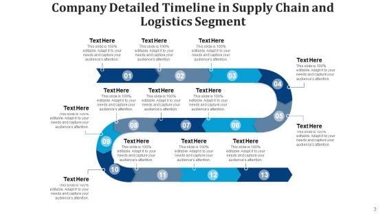 Comprehensive_Roadmap_Industry_Technology_Ppt_PowerPoint_Presentation_Complete_Deck_With_Slides_Slide_3.jpg