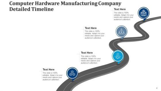 Comprehensive_Roadmap_Industry_Technology_Ppt_PowerPoint_Presentation_Complete_Deck_With_Slides_Slide_4.jpg