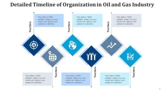 Comprehensive_Roadmap_Industry_Technology_Ppt_PowerPoint_Presentation_Complete_Deck_With_Slides_Slide_7.jpg