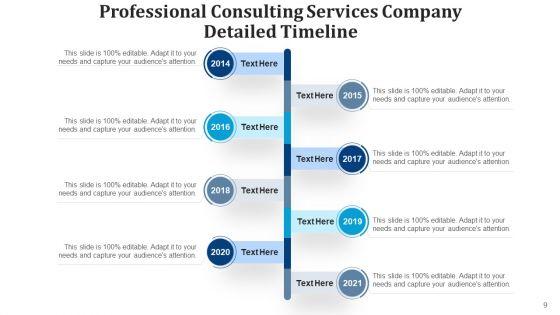 Comprehensive_Roadmap_Industry_Technology_Ppt_PowerPoint_Presentation_Complete_Deck_With_Slides_Slide_9.jpg