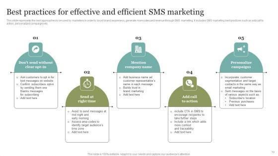 Comprehensive_SMS_Marketing_Guide_To_Improve_Client_Engagement_Rates_Ppt_PowerPoint_Presentation_Complete_Deck_With_Slides_Slide_10.jpg